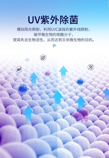 ”新澳柯玛洗衣机“以旧焕新”盛装来袭AG真人百家家乐平台2025焕然“衣(图3)