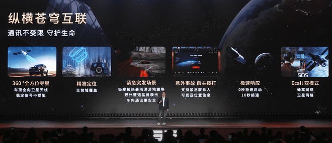 起 前后2挡电驱 轮端扭矩过万 新能源越野有希望？AG真人国际游戏捷途纵横G700限时售3049万(图8)